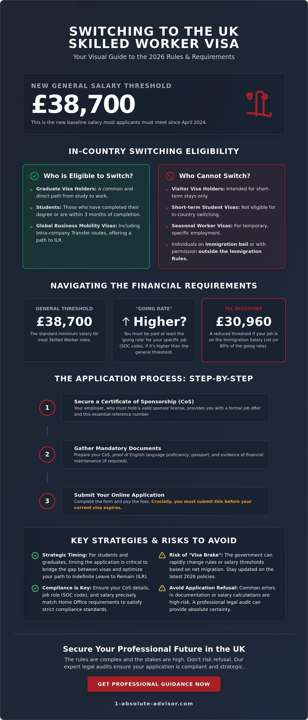 Switching to a Skilled Worker Visa in the UK: A Complete 2026 Guide