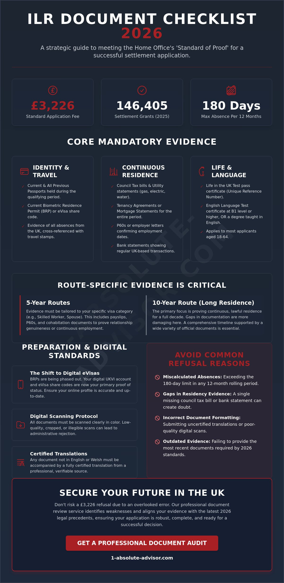 ILR Document Checklist 2026: The Essential Guide to Indefinite Leave to Remain