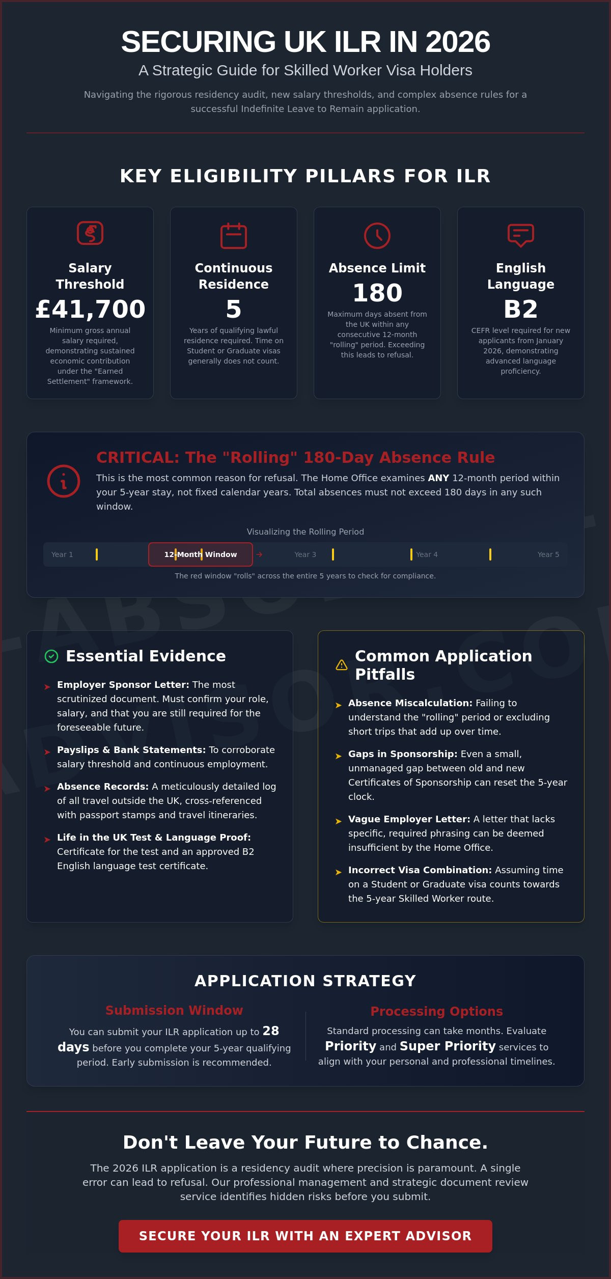 Applying for ILR on a Skilled Worker Visa: The 2026 Comprehensive Guide
