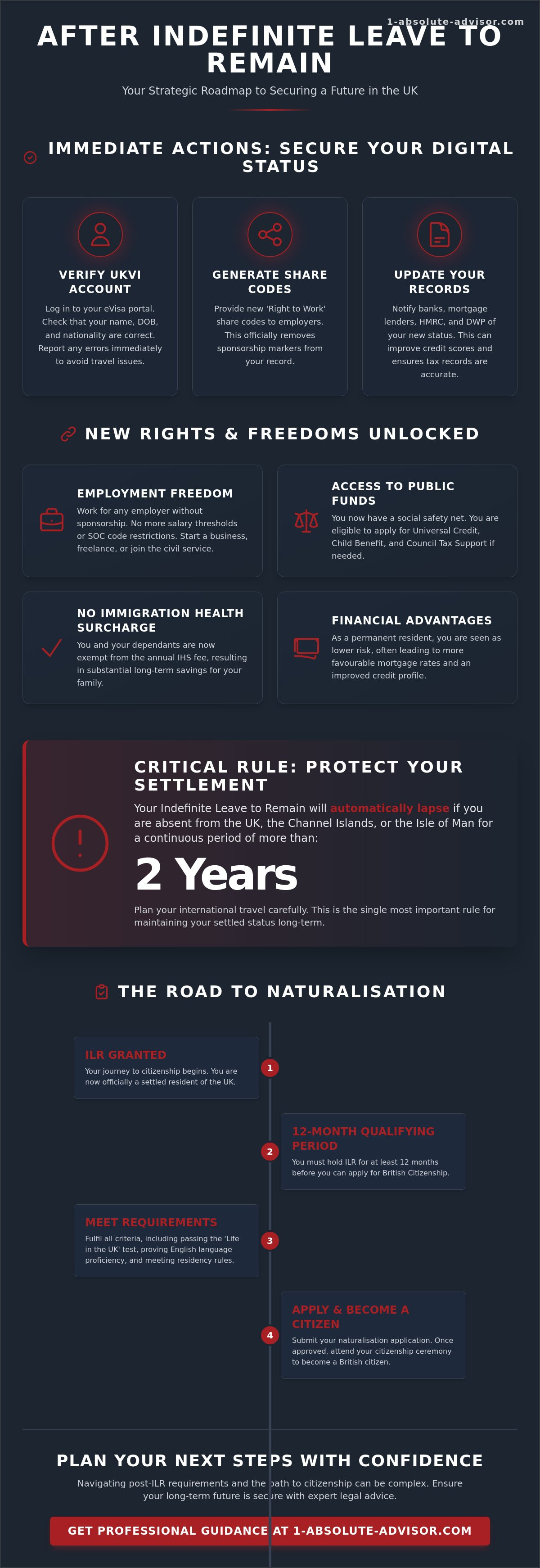 What to Do After Getting ILR: A Comprehensive Guide to Your New Status in 2026